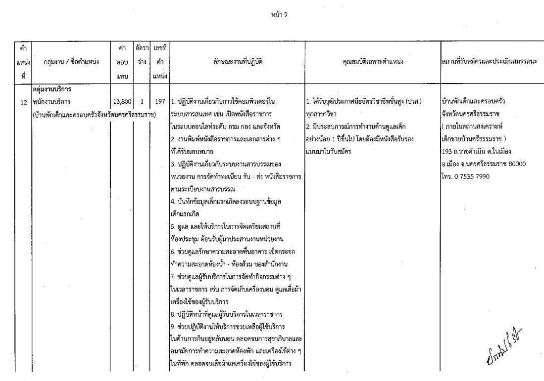 กรมกิจการเด็กและเยาวชน - ครูโอ๋ รูปที่ 1