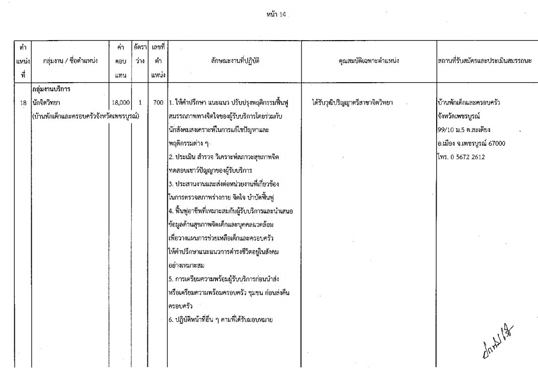 กรมกิจการเด็กและเยาวชน - ครูโอ๋ รูปที่ 1