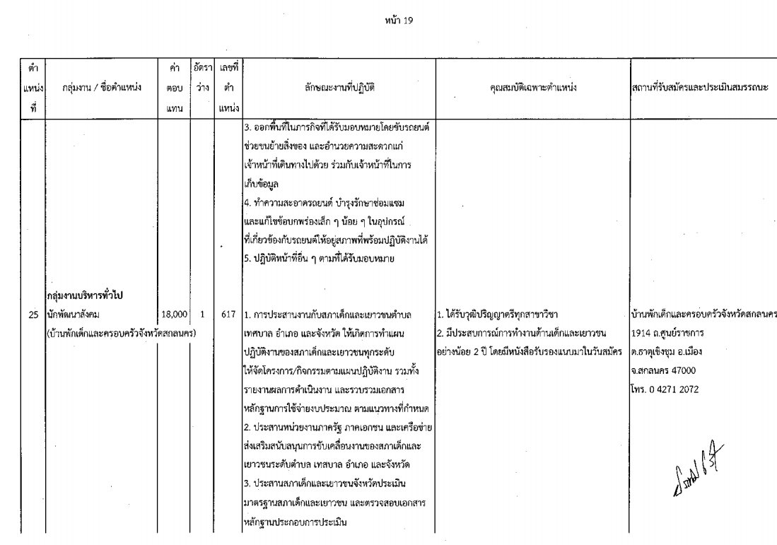 กรมกิจการเด็กและเยาวชน - ครูโอ๋ รูปที่ 1