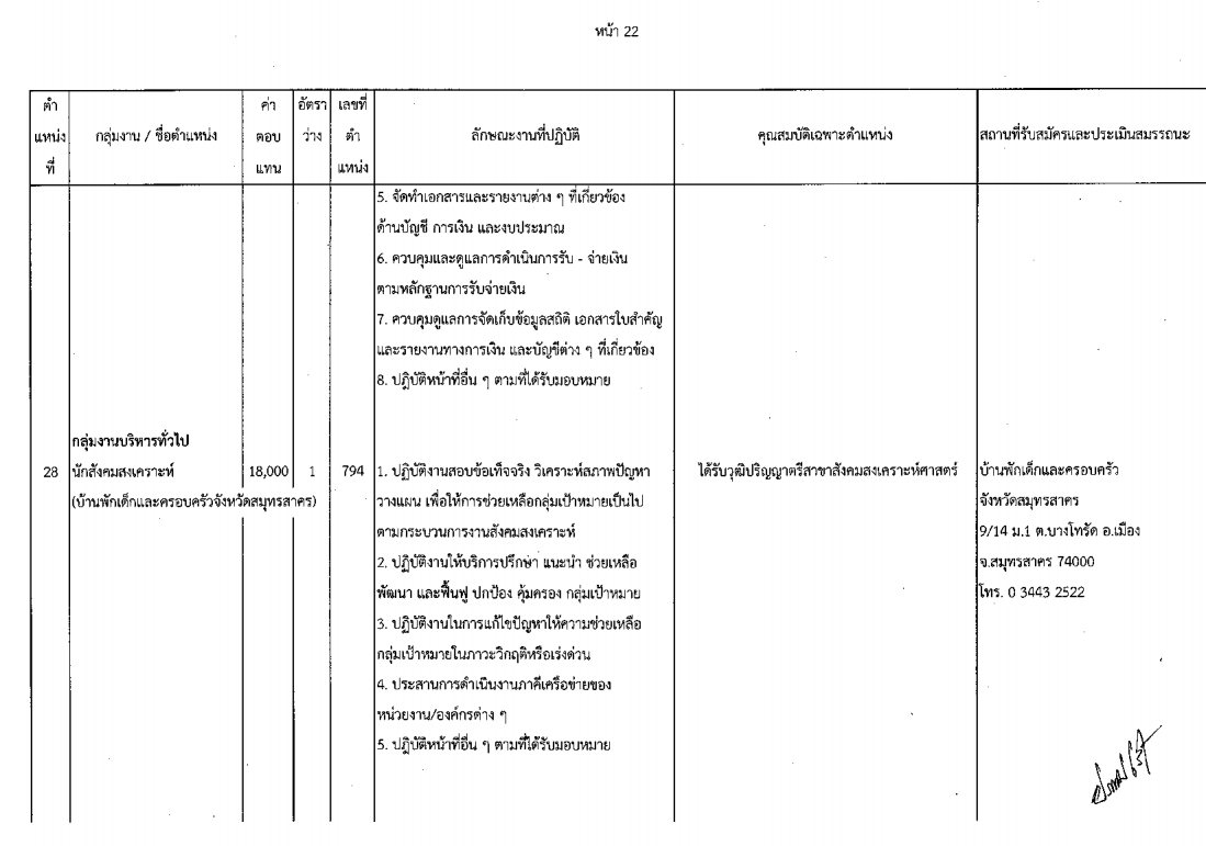 กรมกิจการเด็กและเยาวชน - ครูโอ๋ รูปที่ 1