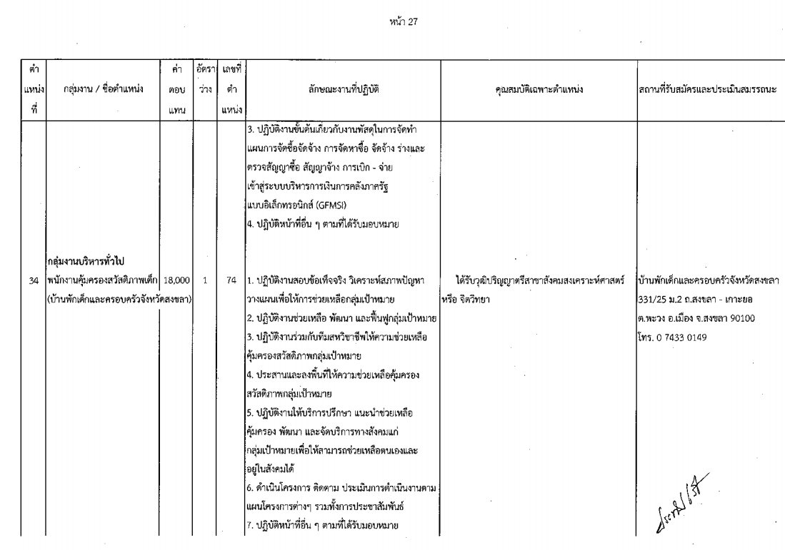 กรมกิจการเด็กและเยาวชน - ครูโอ๋ รูปที่ 1
