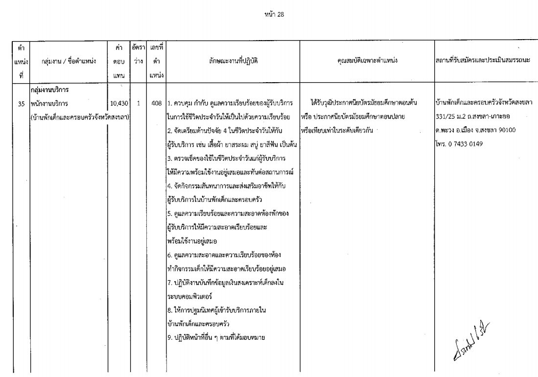 กรมกิจการเด็กและเยาวชน - ครูโอ๋ รูปที่ 1