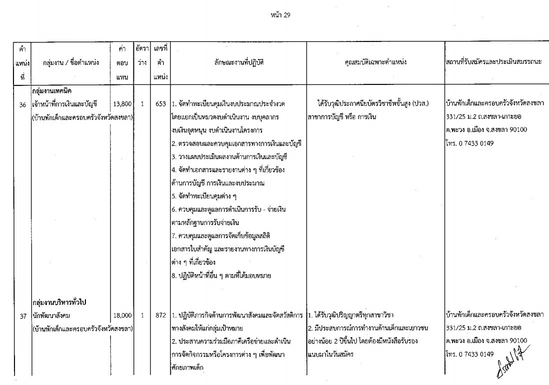 กรมกิจการเด็กและเยาวชน - ครูโอ๋ รูปที่ 1