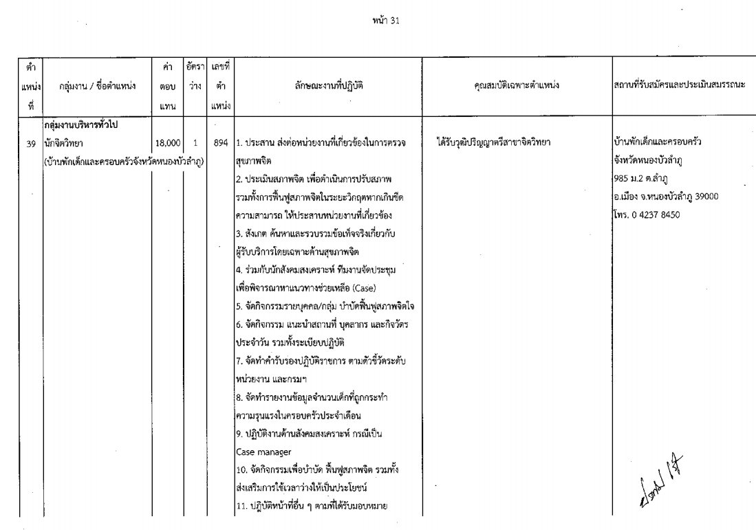 กรมกิจการเด็กและเยาวชน - ครูโอ๋ รูปที่ 1