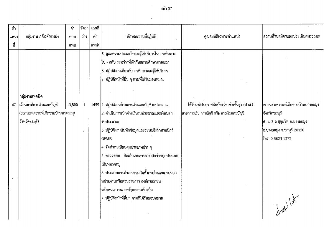 กรมกิจการเด็กและเยาวชน - ครูโอ๋ รูปที่ 1