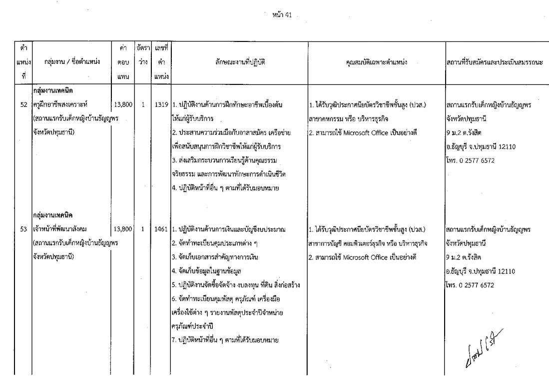 กรมกิจการเด็กและเยาวชน - ครูโอ๋ รูปที่ 1