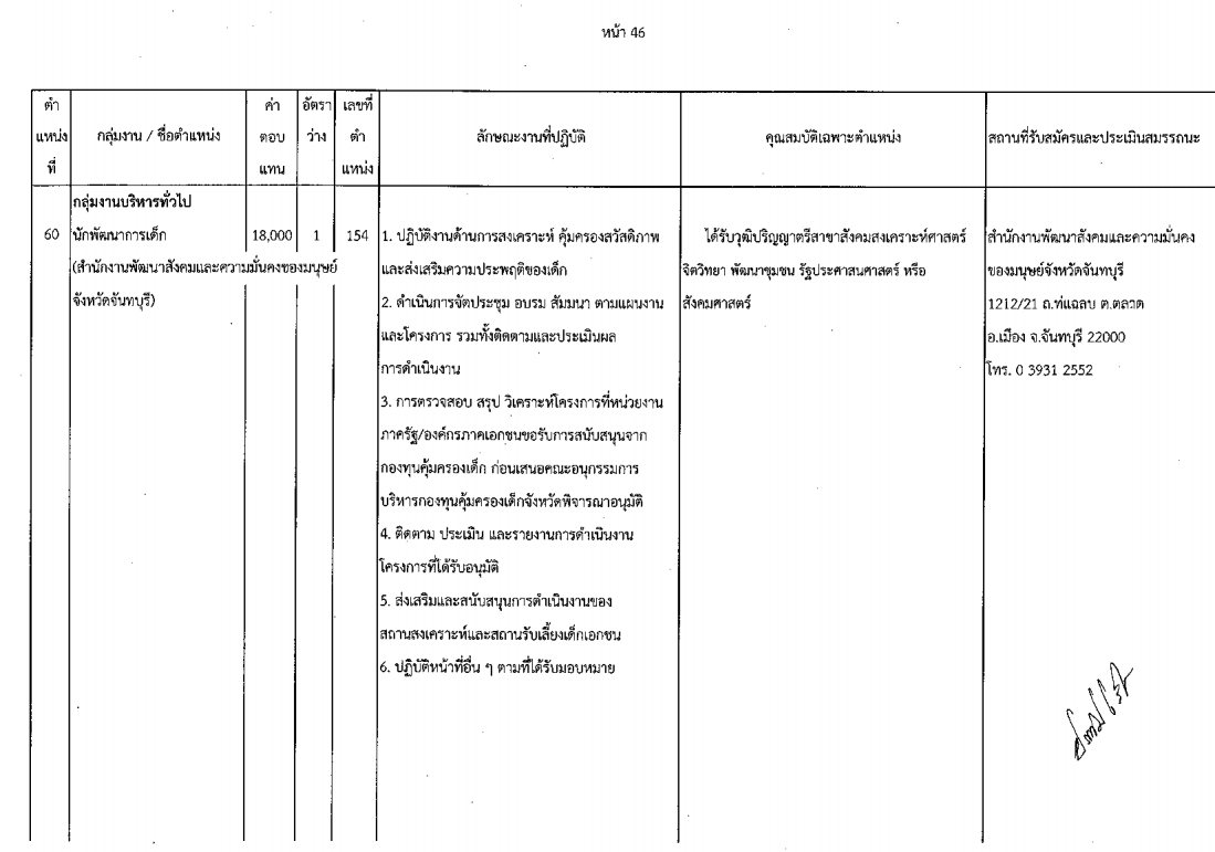 กรมกิจการเด็กและเยาวชน - ครูโอ๋ รูปที่ 1