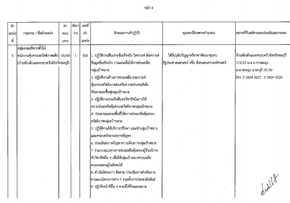 กรมกิจการเด็กและเยาวชน - ครูโอ๋ รูปที่ 1