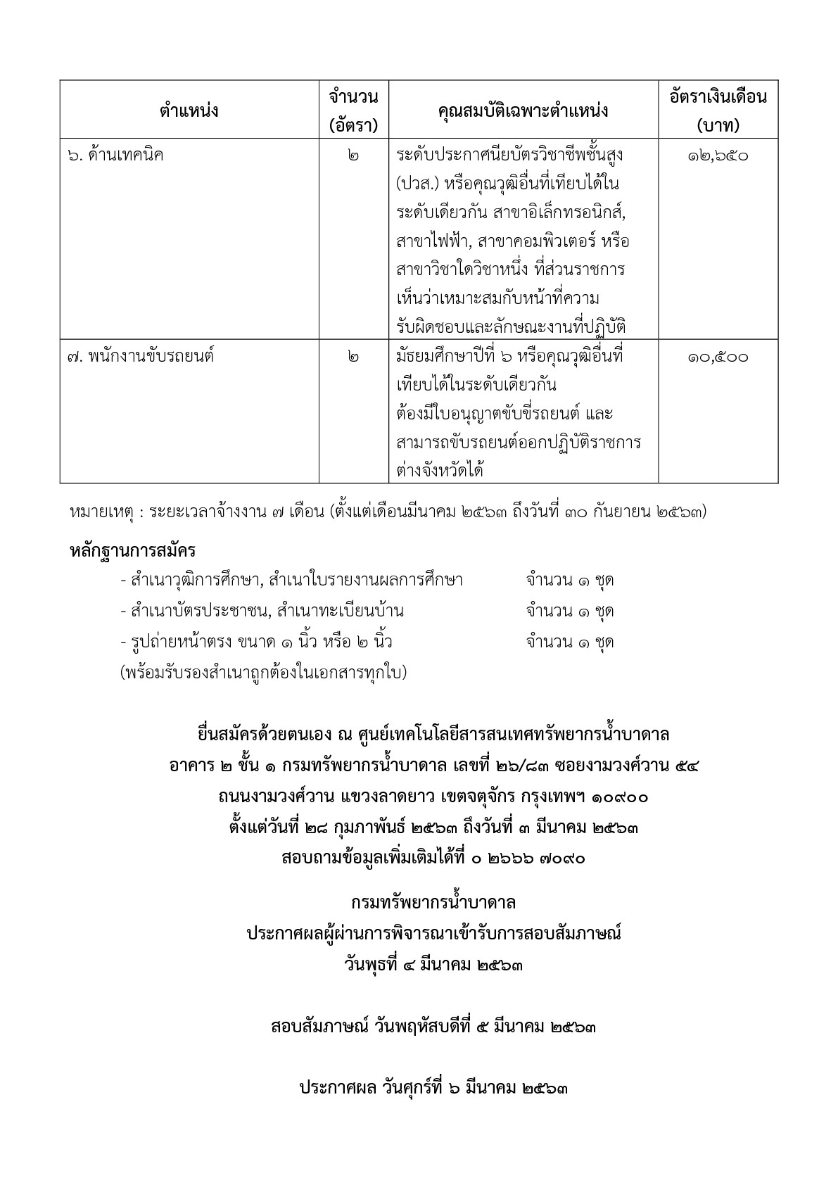 กรมทรัพยากรน้ำบาดาล - ครูโอ๋ รูปที่ 1