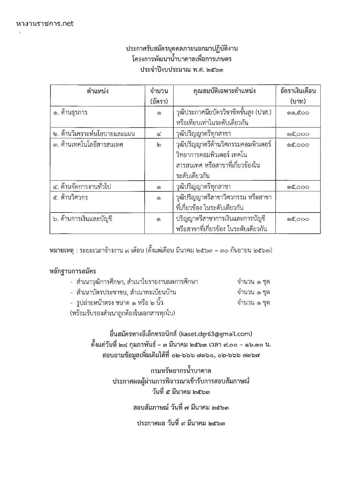 กรมทรัพยากรน้ำบาดาล - ครูโอ๋ รูปที่ 0