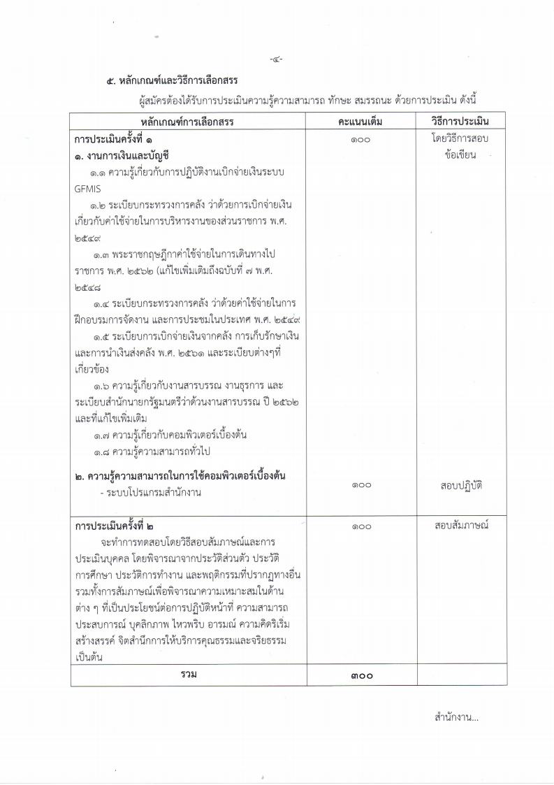 สำนักงานหม่อนไหมเฉลิมพระเกียรติฯ เขต2 - ครูโอ๋ รูปที่ 2