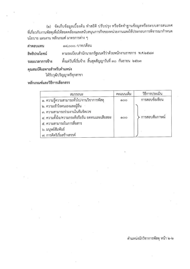 โรงพยาบาลศรีธัญญา - ครูโอ๋ รูปที่ 1