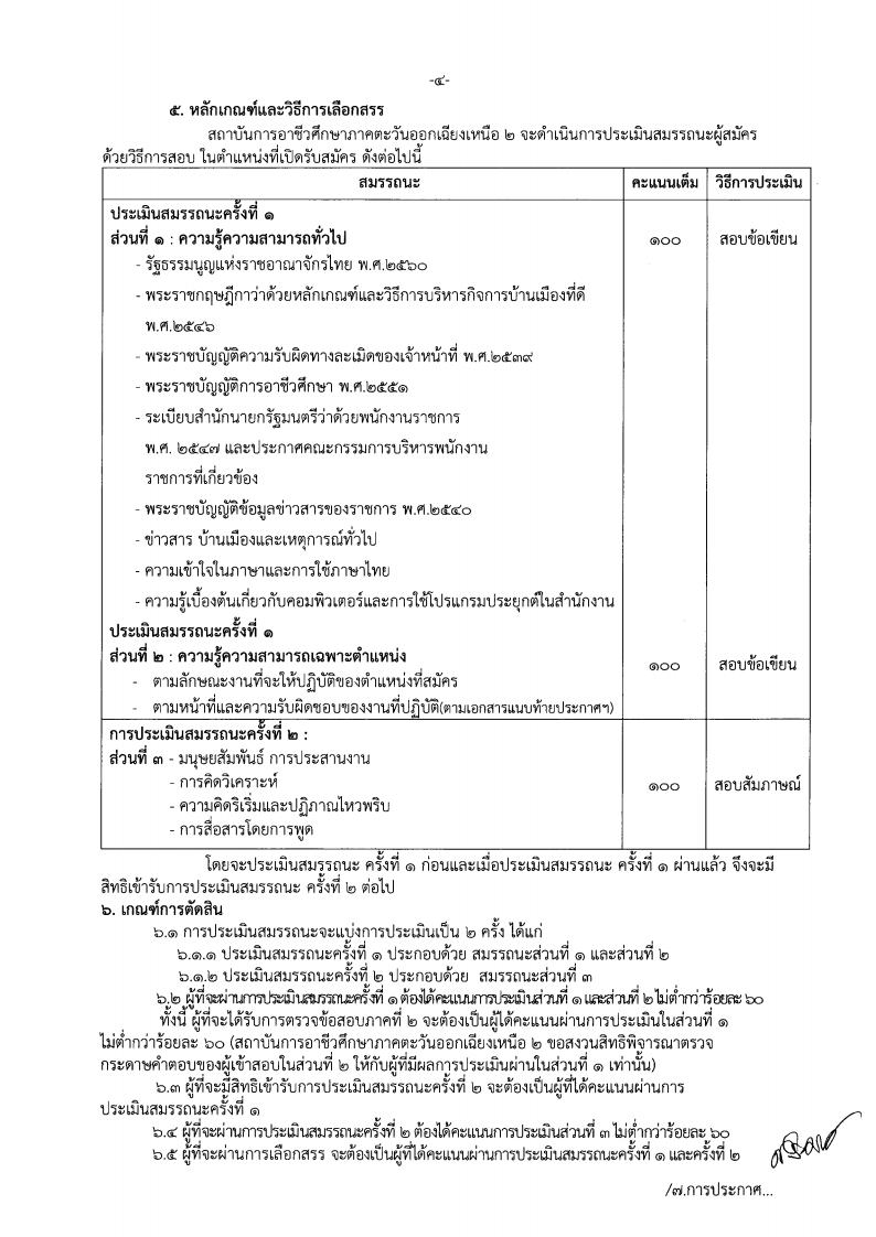 สถาบันการอาชีวศึกษา ภาคตะวันออกเฉียงเหนือ2 - ครูโอ๋ รูปที่ 1