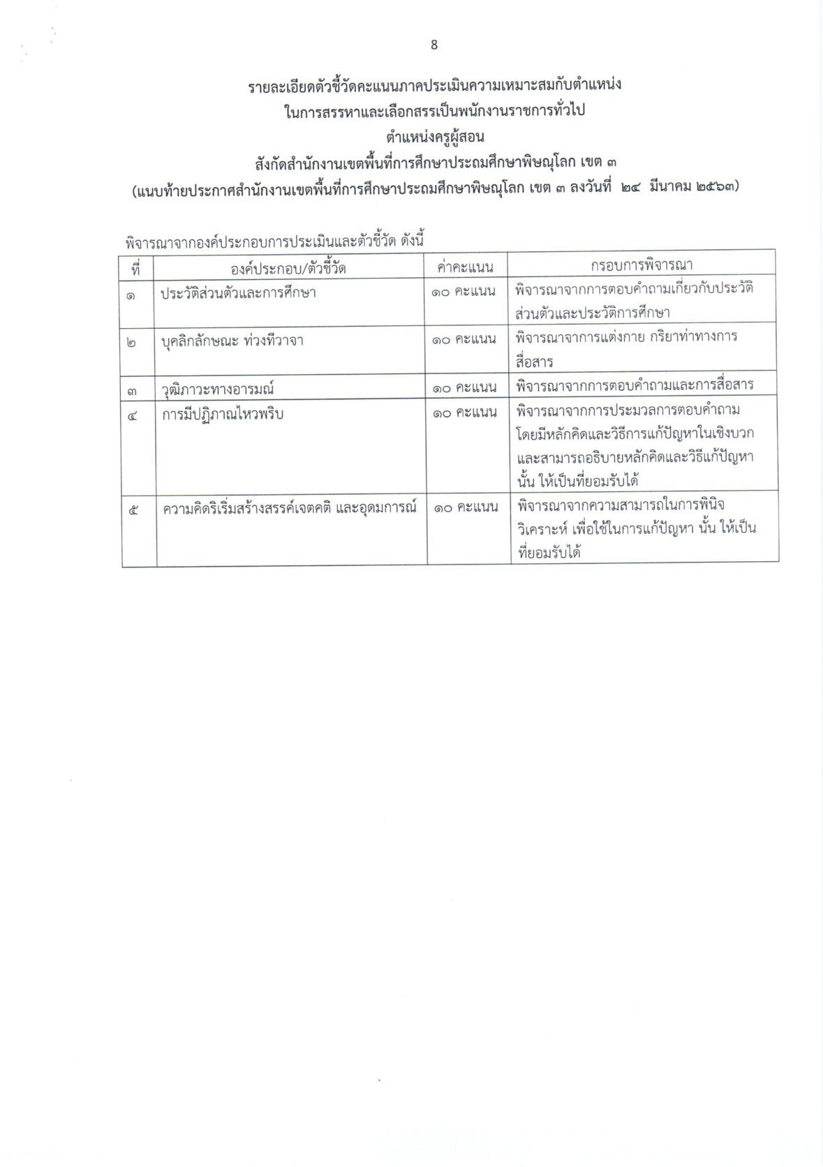 สพป.พิษณุโลก เขต3 - ครูโอ๋ รูปที่ 2