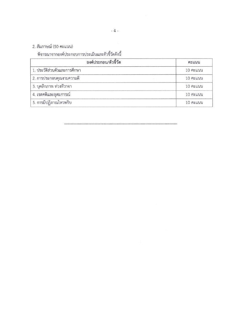 สำนักงานคณะกรรมการการ อาชีวศึกษา(สอศ.) - ครูโอ๋ รูปที่ 2