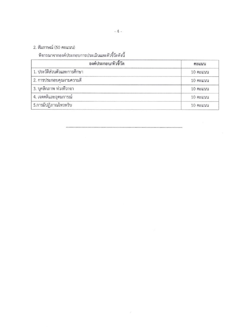 สำนักงานคณะกรรมการการ อาชีวศึกษา(สอศ.) - ครูโอ๋ รูปที่ 2