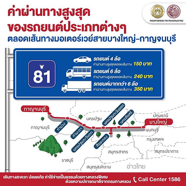 เคาะแล้ว!อัตราค่าผ่านทางมอเตอร์เวย์ 3 สาย โคราชแพงสุดที่ 550 บ. - ครูโอ๋ รูปที่ 4
