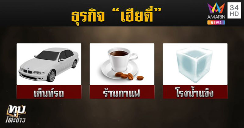 เปิดปมมรณะ เสี่ยเต็นท์รถ กู้นอกระบบ 10 ล้าน ดอกหลักแสน ทำ 3 ธุรกิจ แต่หมุนเงินไม่ทัน - ครูโอ๋ รูปที่ 1