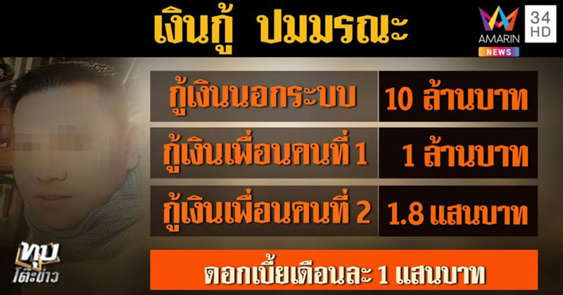 เปิดปมมรณะ เสี่ยเต็นท์รถ กู้นอกระบบ 10 ล้าน ดอกหลักแสน ทำ 3 ธุรกิจ แต่หมุนเงินไม่ทัน - ครูโอ๋ รูปที่ 3